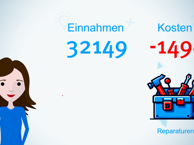 Animiertes Erklärvideo einer Agentur, das ein komplexes Thema visuell aufbereitet und für Marketingzwecke genutzt wird.